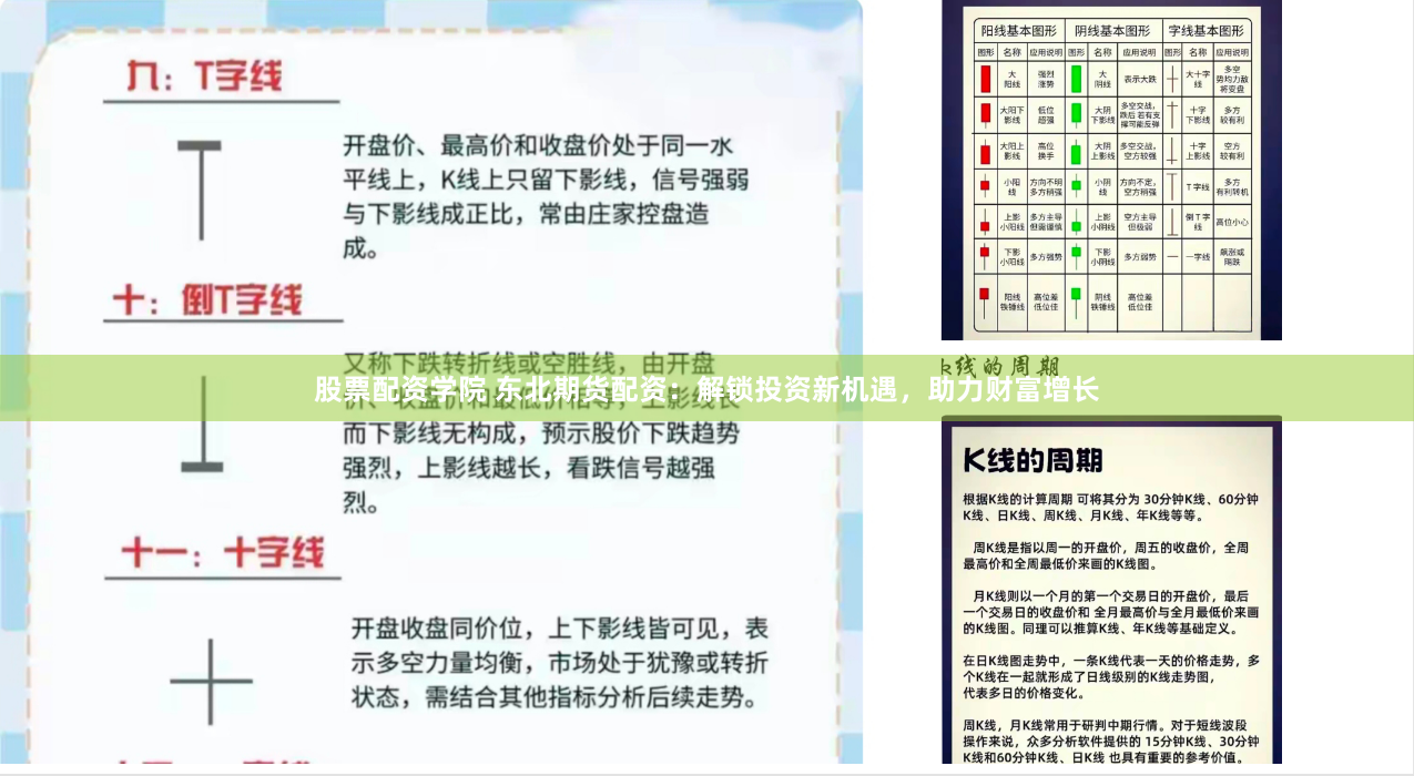 股票配资学院 东北期货配资：解锁投资新机遇，助力财富增长