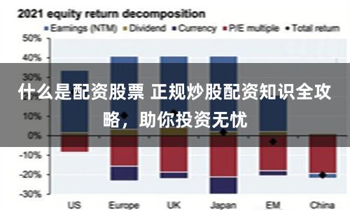什么是配资股票 正规炒股配资知识全攻略，助你投资无忧